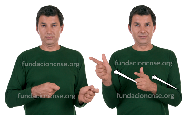 Correo en Lengua de Signos Española Signado de la palabra correo en Lengua de Signos Española